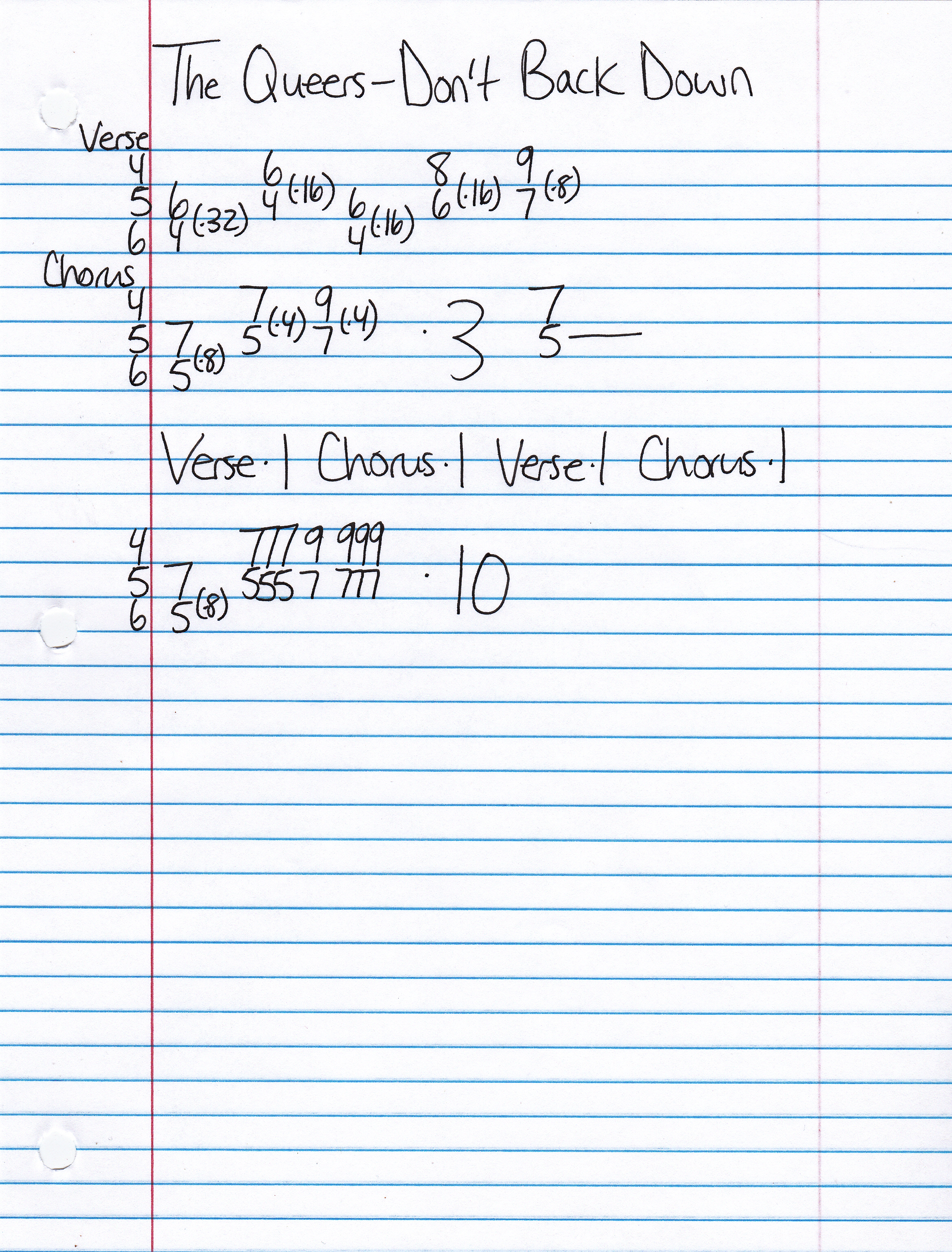 High quality guitar tab for Don't Back Down by The Queers off of the album Don't Back Down. ***Complete and accurate guitar tab!***